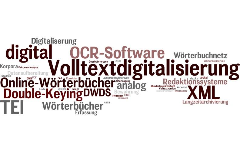 wordle_Wortwolke